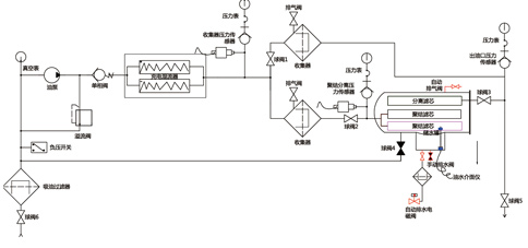 平衡電荷聚結(jié)分離濾油機_3.jpg